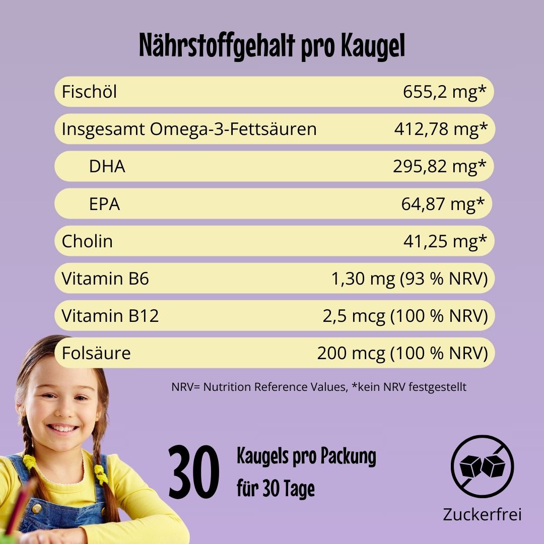 EasyFishoil - Messa a fuoco