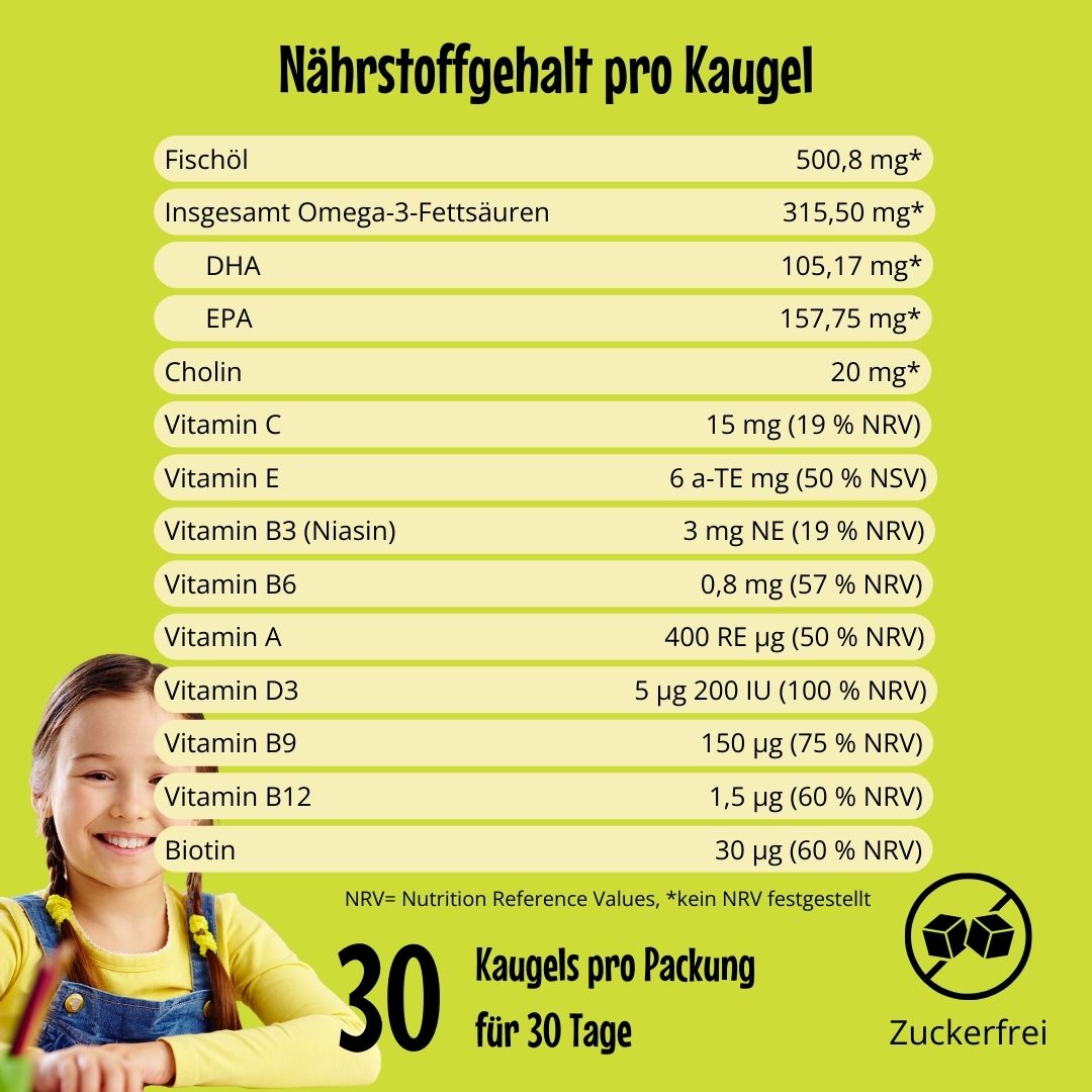 EasyFishoil Multi - Omega-3 e multivitaminico
