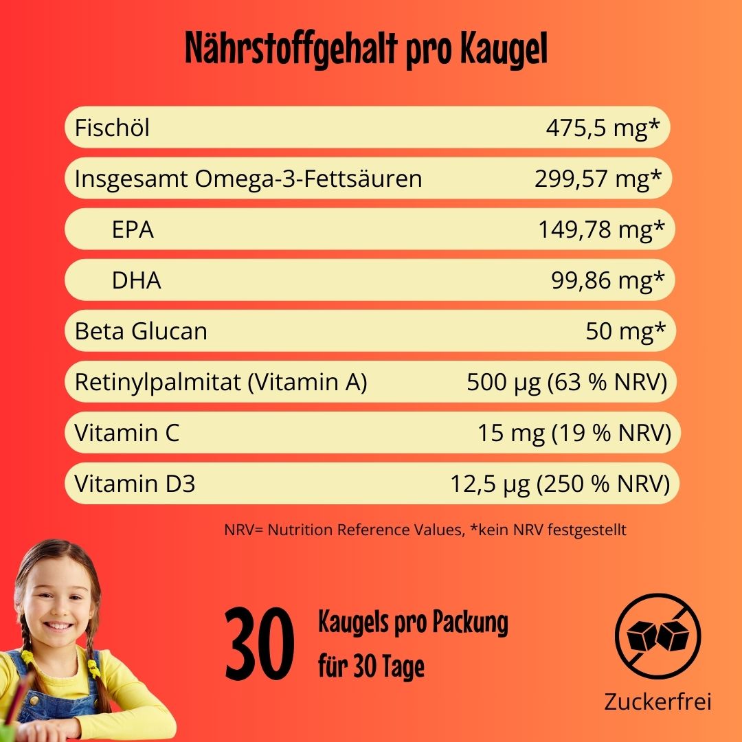 EasyFishoil - Beta Glucan